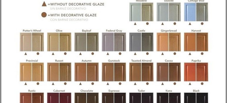 rustoleum cabinet transformations color samples
