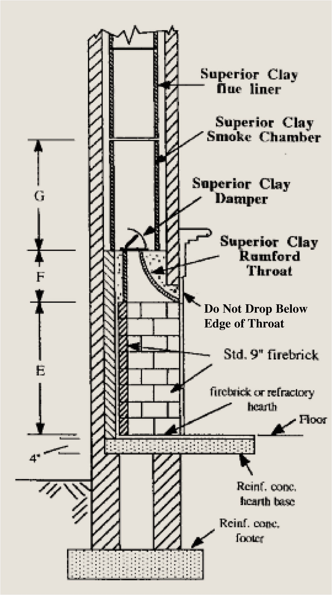 fireplace firebox design rumford fireplaces rumford plans and instructions