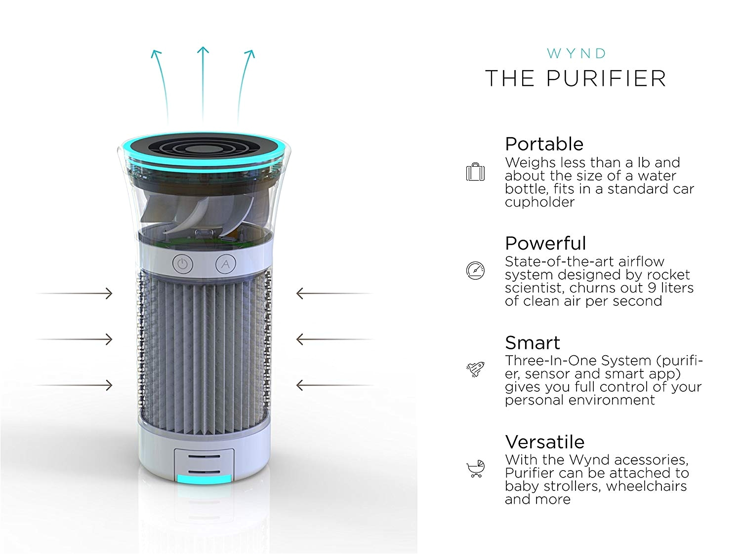 amazon com wynd plus smart portable air purifier with detachable air quality tracker white matte home kitchen
