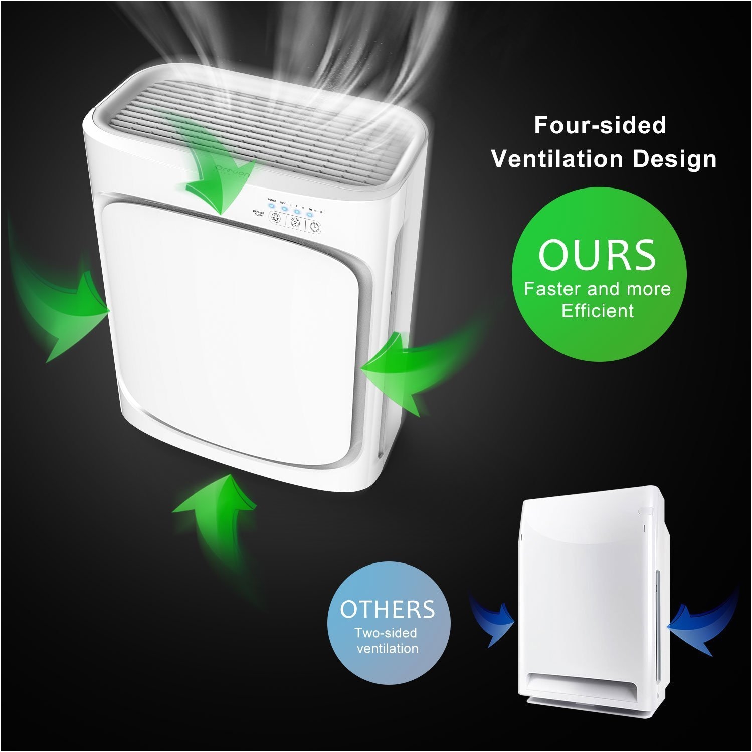 air purifier oregon scientific air cleaner with true hepa filter odor allergen eliminator with strong 4 side air intake uvc sanitizer quiet purif