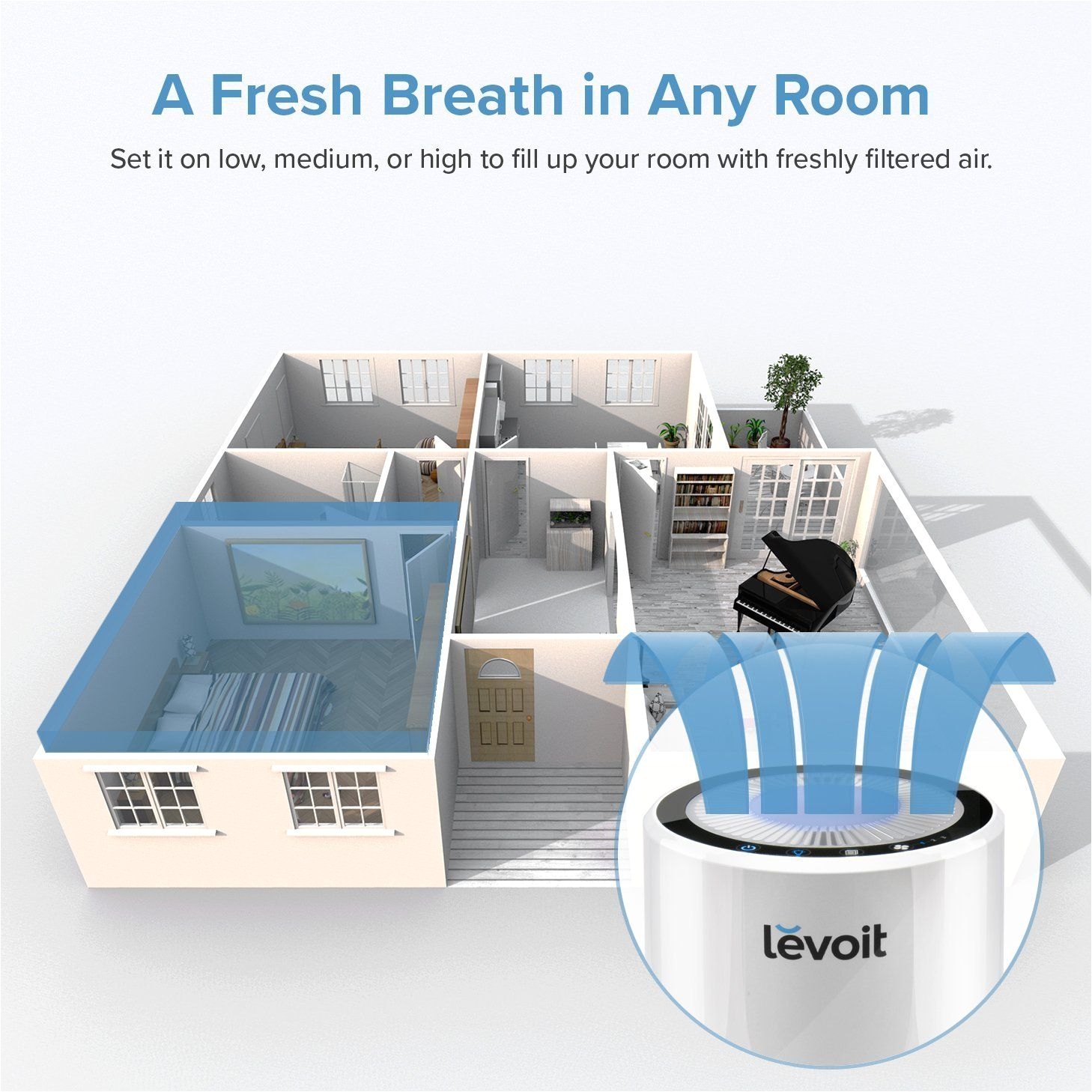 levoit lvh132 air purifier filtration with true hepa filter odor allergies allergen eliminator cleaner for room home pets smoke dust smokers mold night