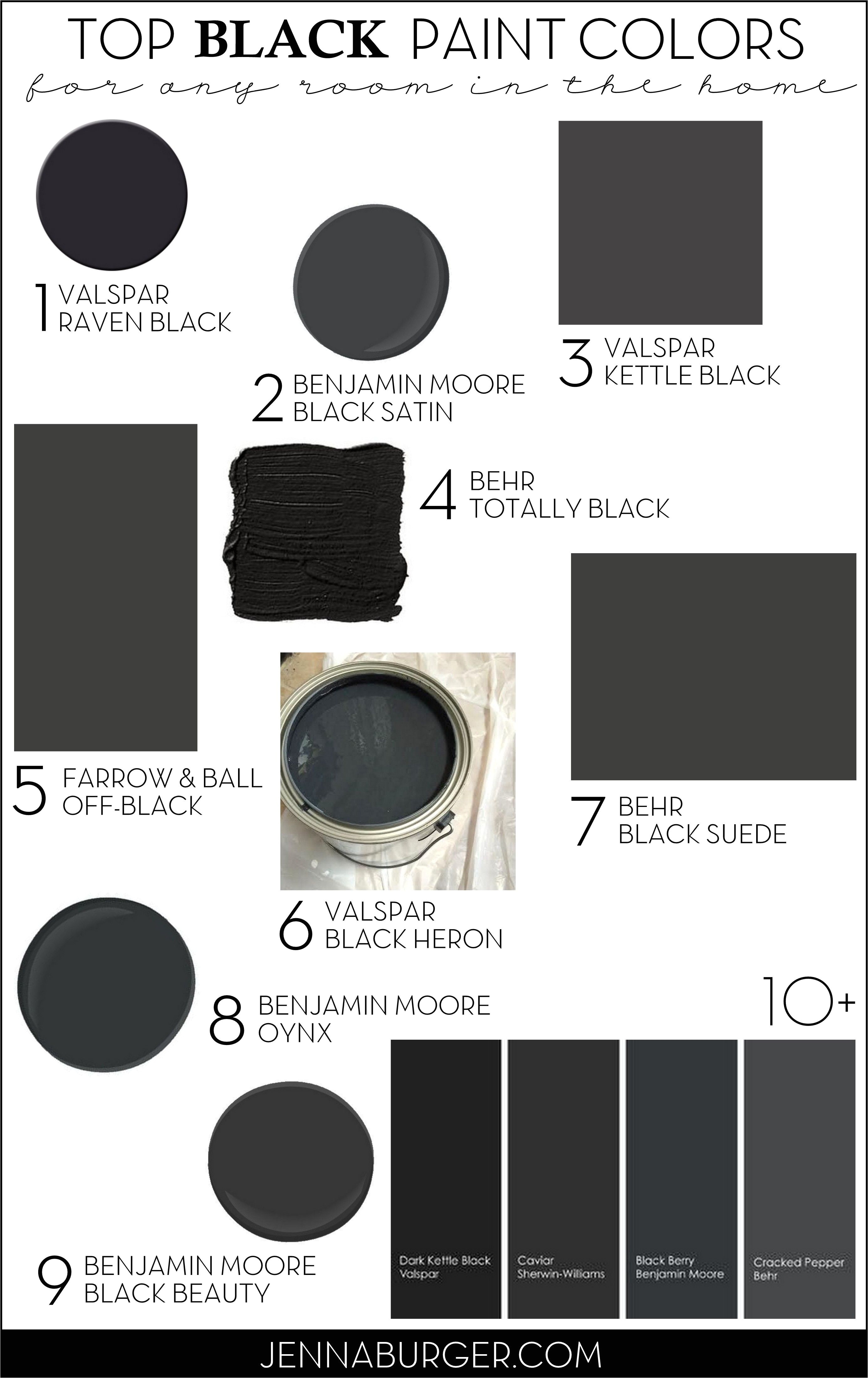 top black paint colors for any room in the home paint color roundup by jenna burger design www jennaburger com