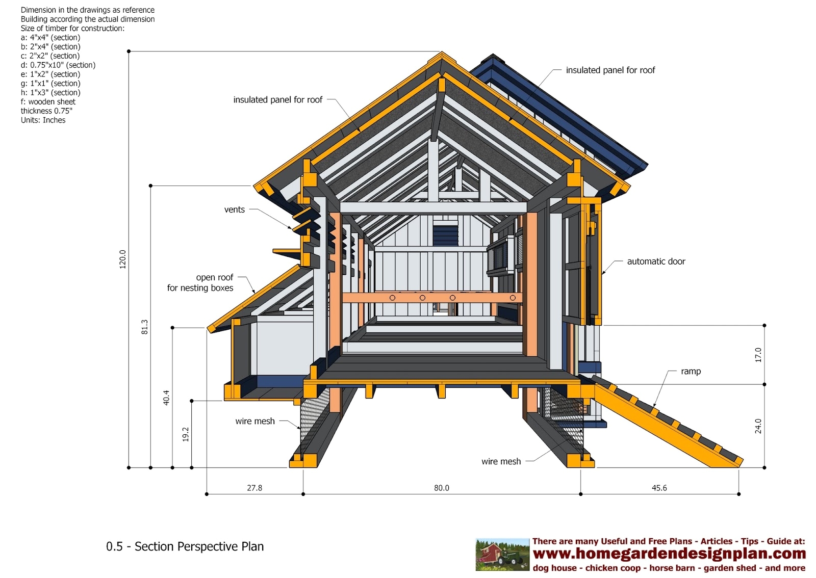 chicken house plans pdf charming broiler house construction plan contemporary best ideas