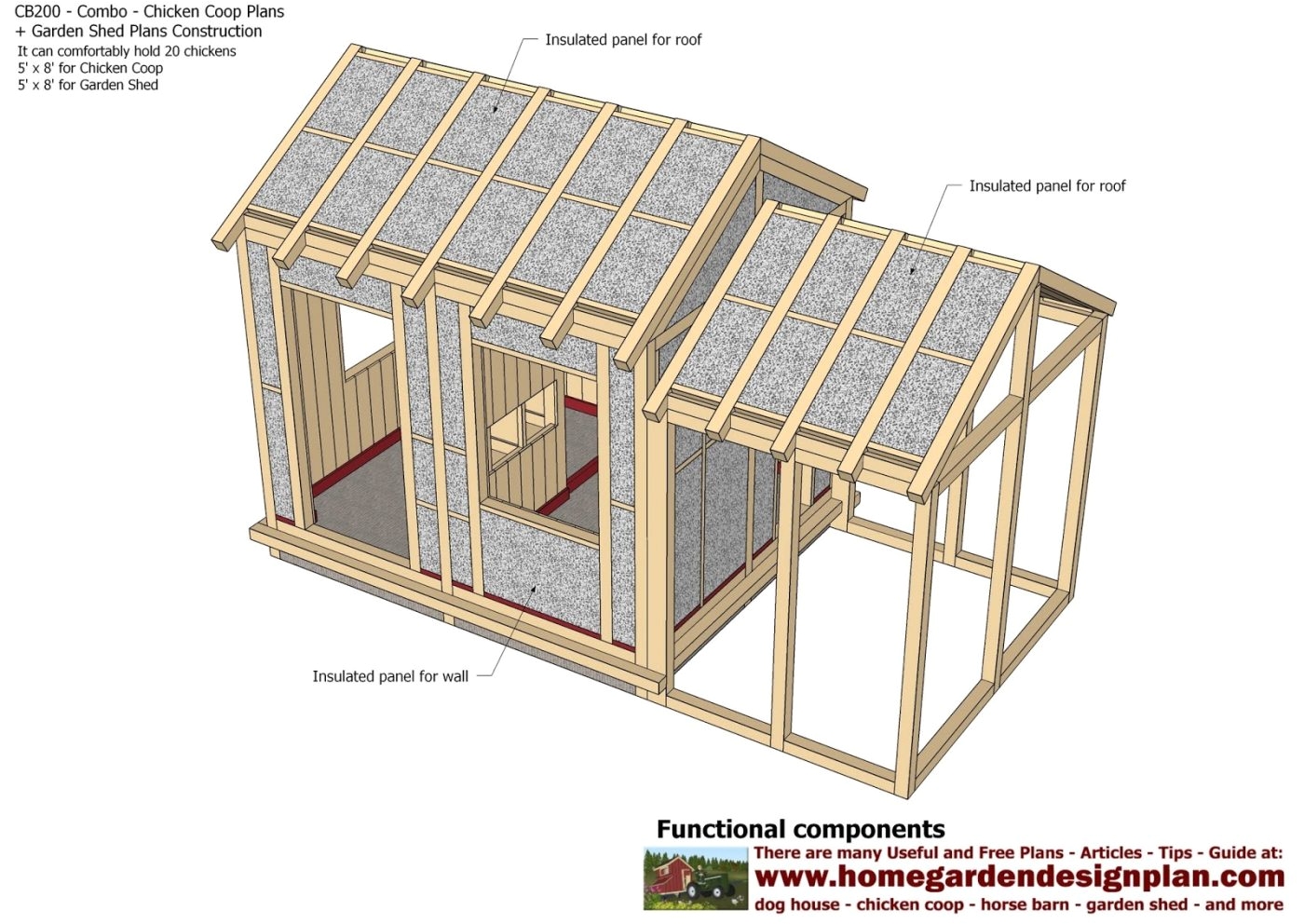 home depot chicken coop plans sophisticated chicken house plans for 50 chickens ideas best