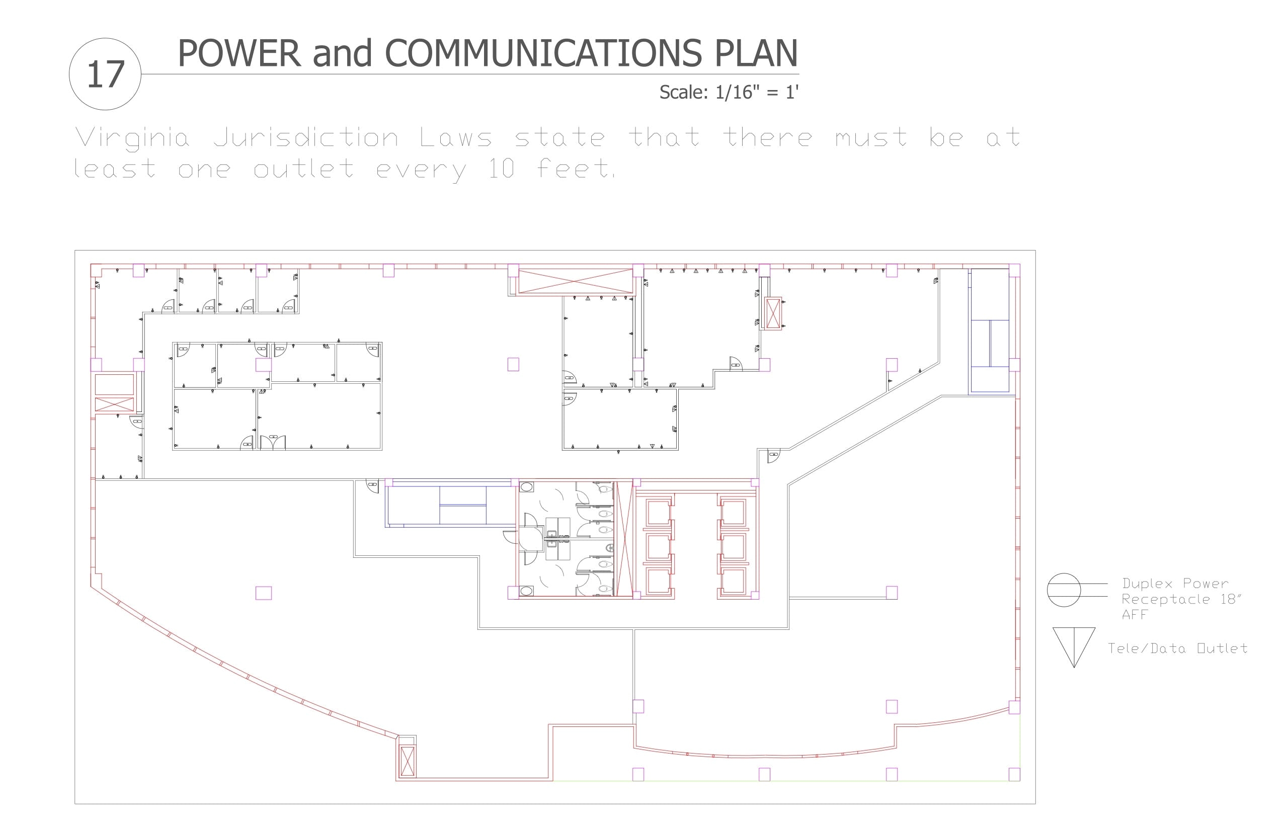 power and communications plan
