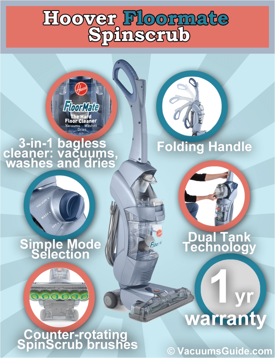 hoover floormate spinscrub features