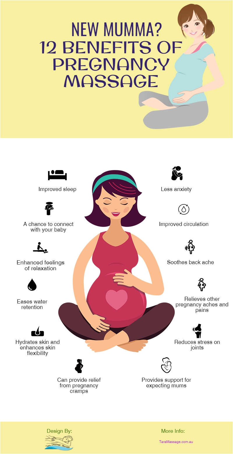 Hydro Massage Chair Pregnancy Pregnancy Massage is Many Ways Beneficial to the Health Of New Mom
