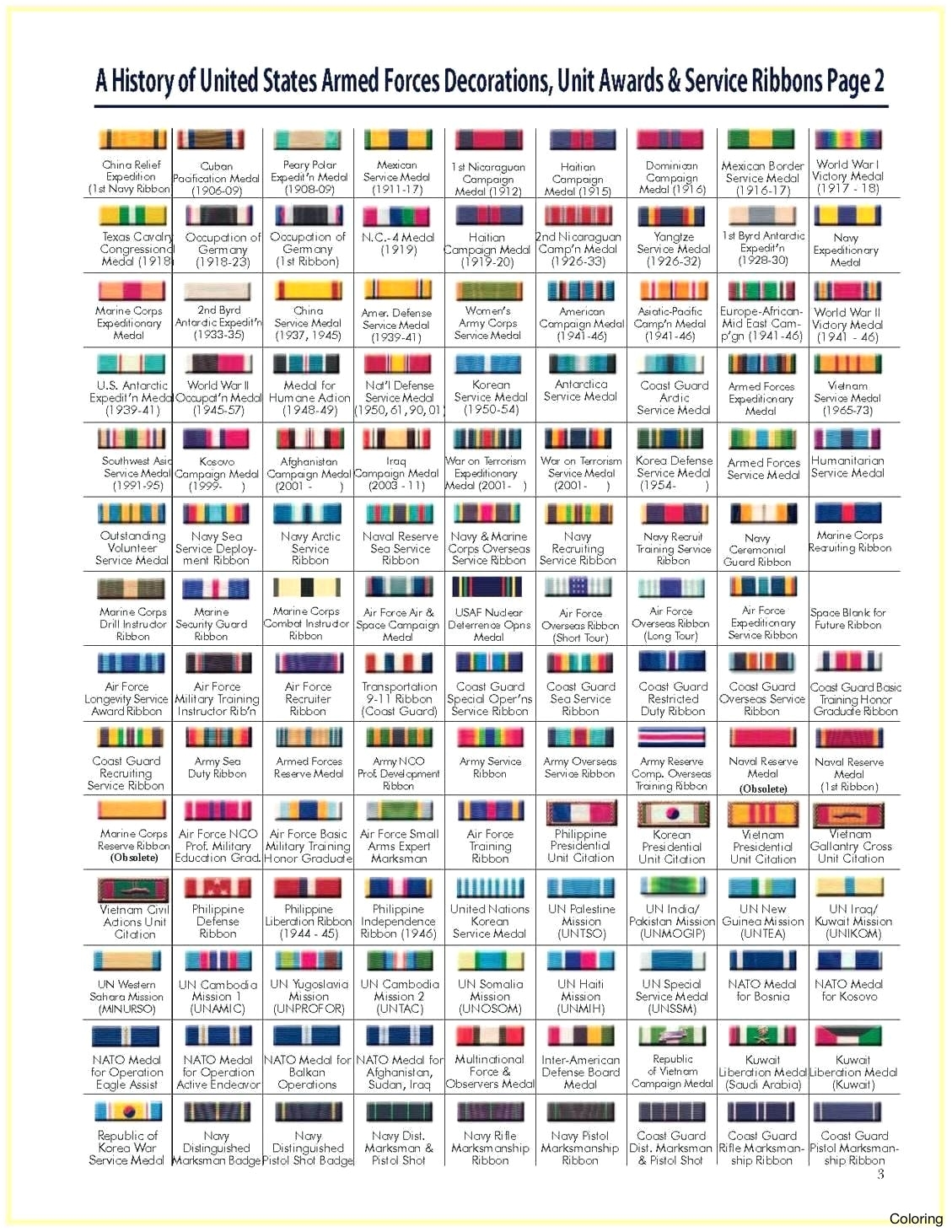 Usaf Decorations Chart