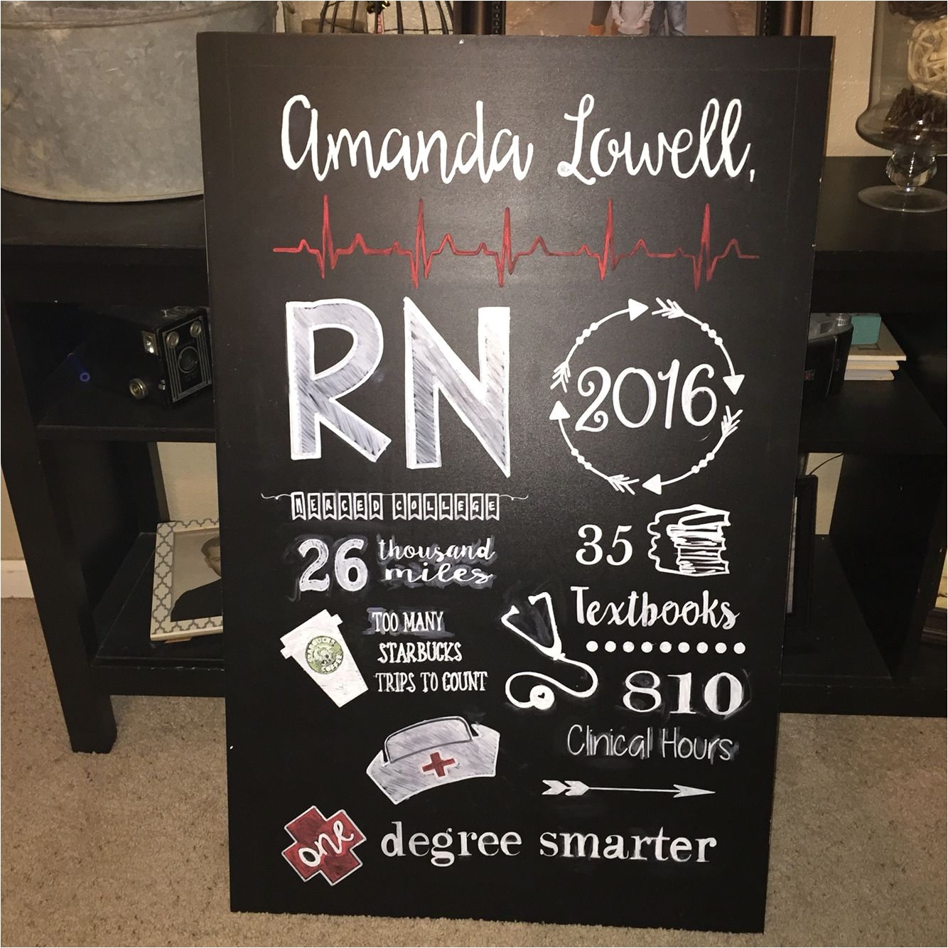 nursing school chalkboard nursingschool