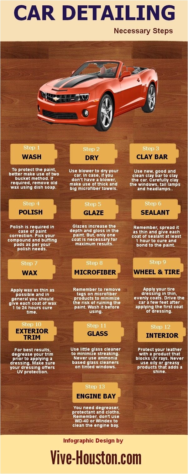 car detailing this infographic show how to detail your car step by step vive provides car detailing services in houston texas