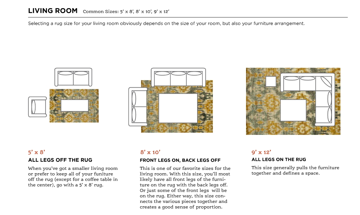 full size of opportunities area rug for bedroom size the ultimate guide overstock correct living room