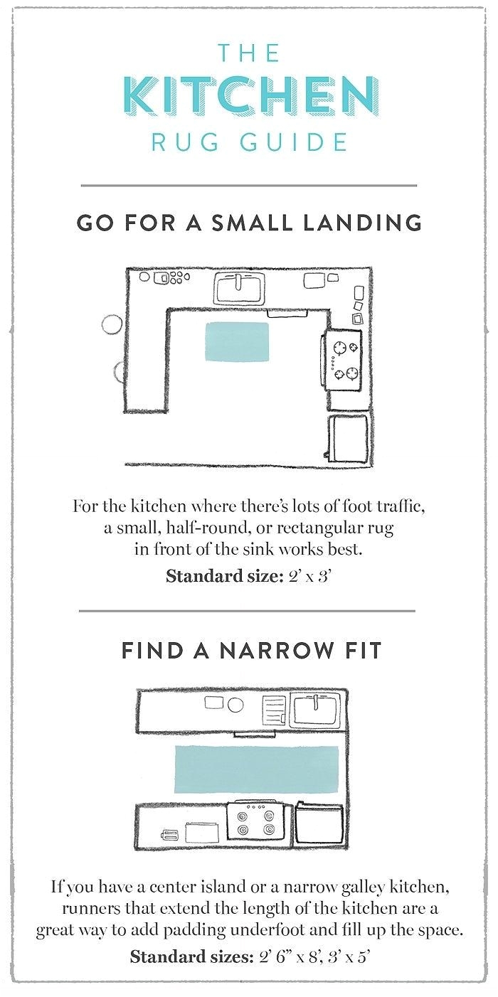 rug guide a room by room guide to rug sizes