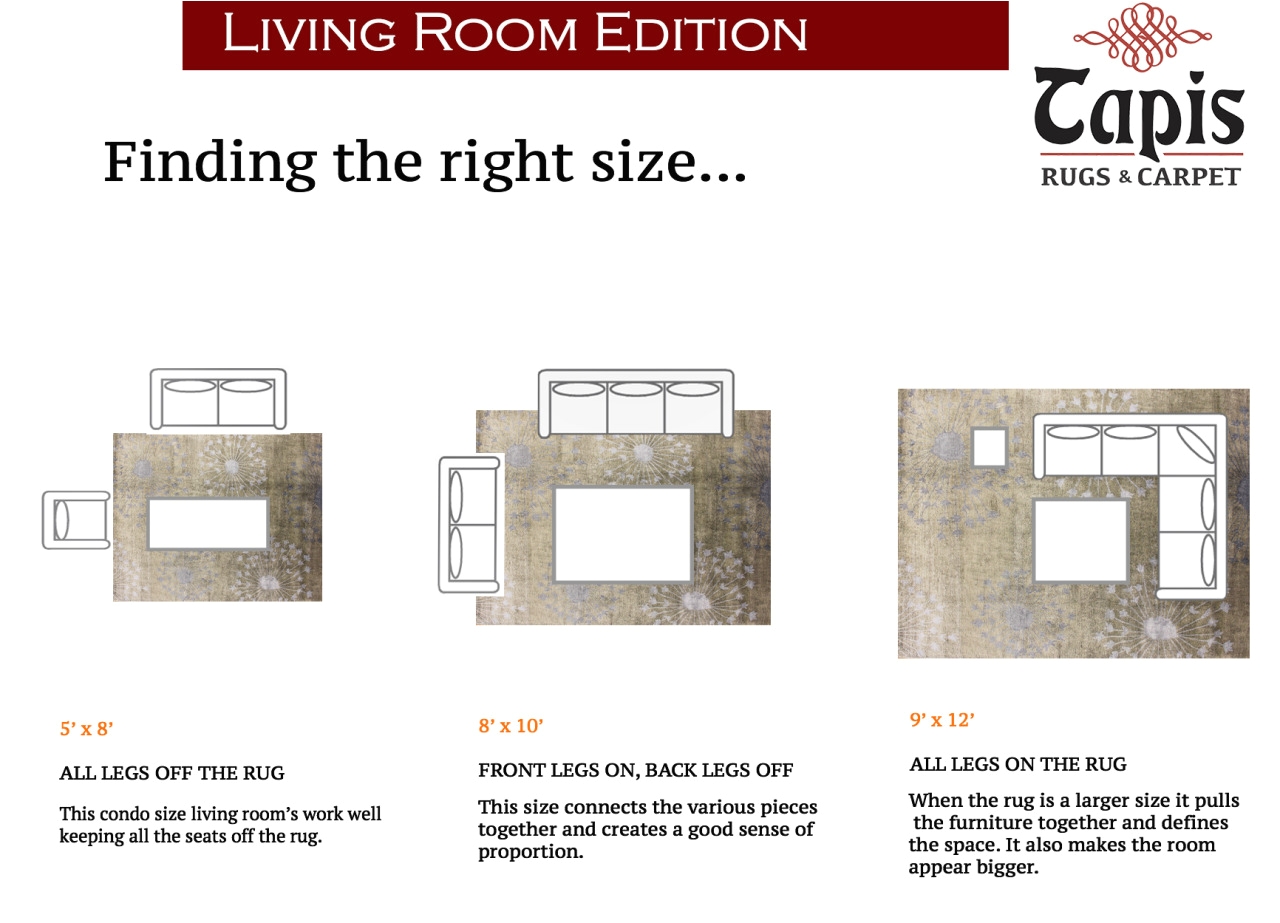 rug for living room size peenmedia com jpg