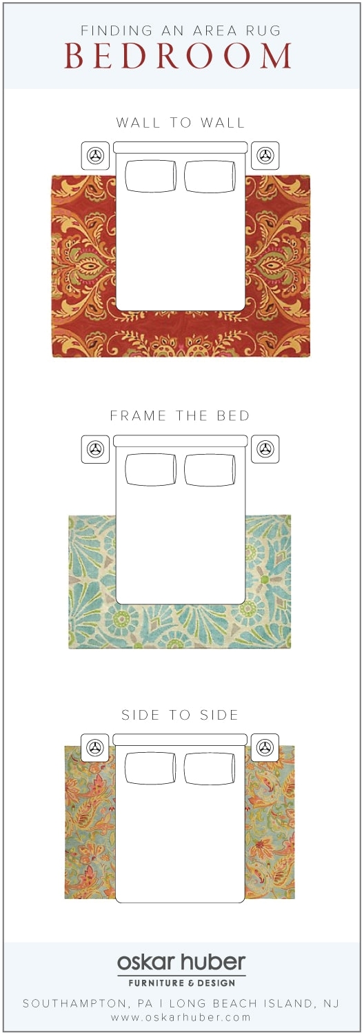 rug under queen bed bedroom rug size under queen bed e affashion co