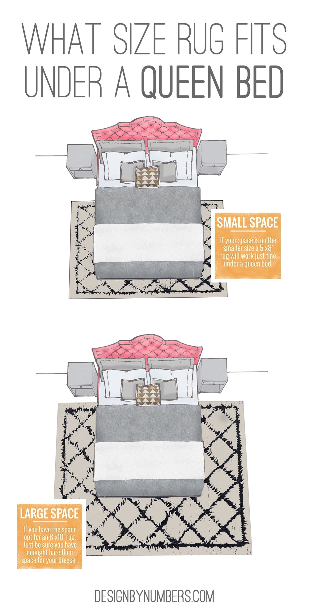 what rug size fits under a queen size bed rugtips rugtips interiordesigntip