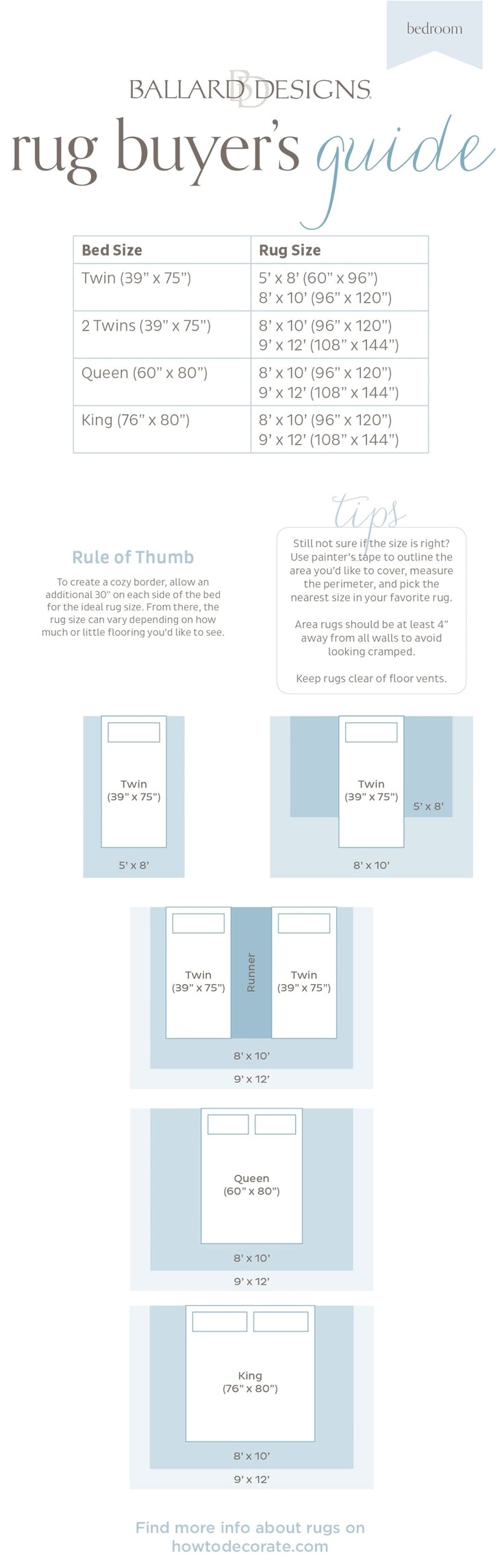 choosing a rug size for a bedroom