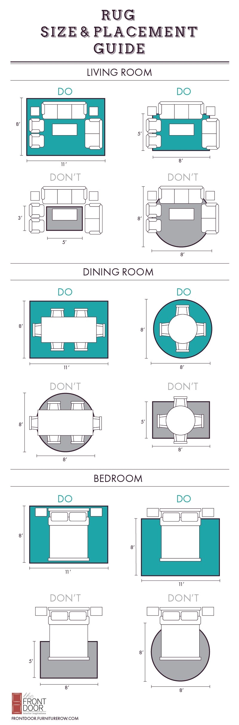 printable area rug size and placement guide on the front door blog