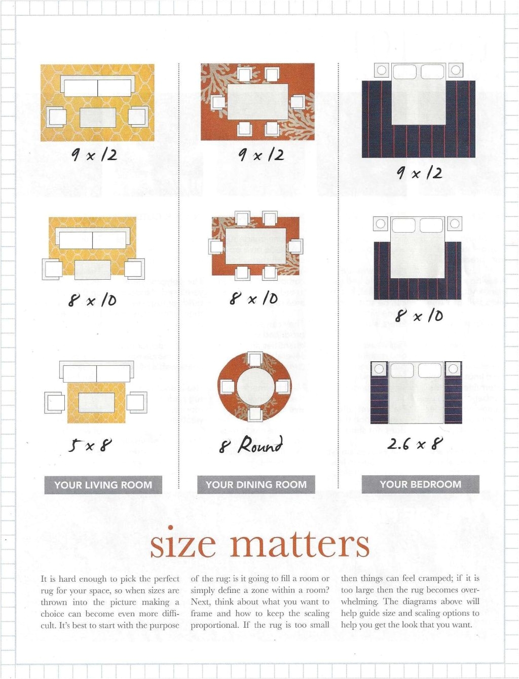 Typical Throw Rug Sizes 24 Beautiful How Big Should A Living Room Rug Be area Size for Rugs