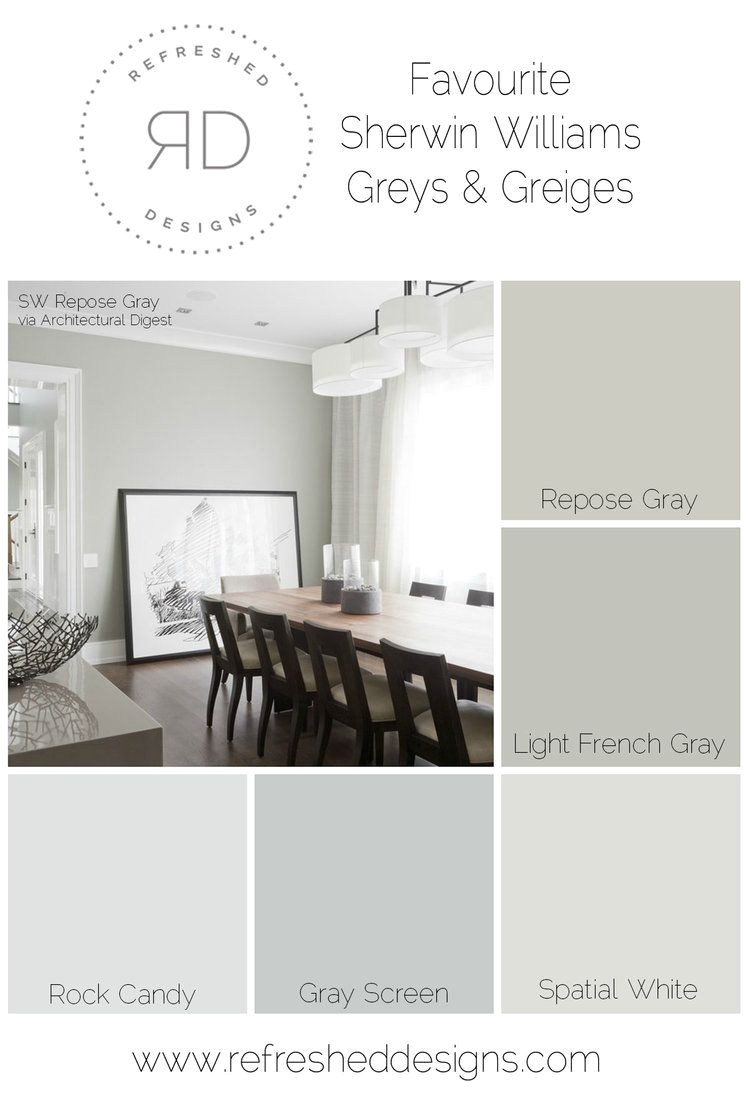 Sherwin Williams Exterior Epoxy Floor Paint Find It the Perfect Grey Paint that Will Outlast the Trend Home