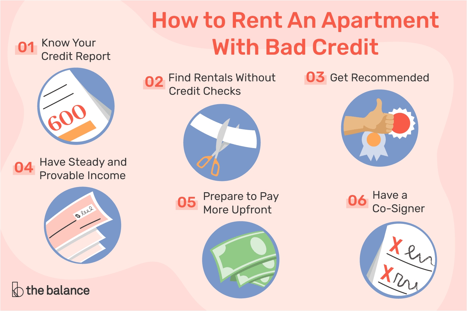 how to rent an apartment with bad credit 960969 v3 5b64bafa46e0fb0025430a5e