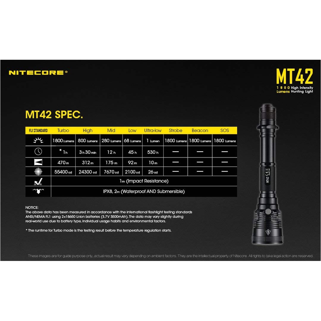 amazon com nitecore mt42 1800 lumen long throw hunting search flashlight with 2 x 18650 batteries and lumentac battery organizer sports outdoors
