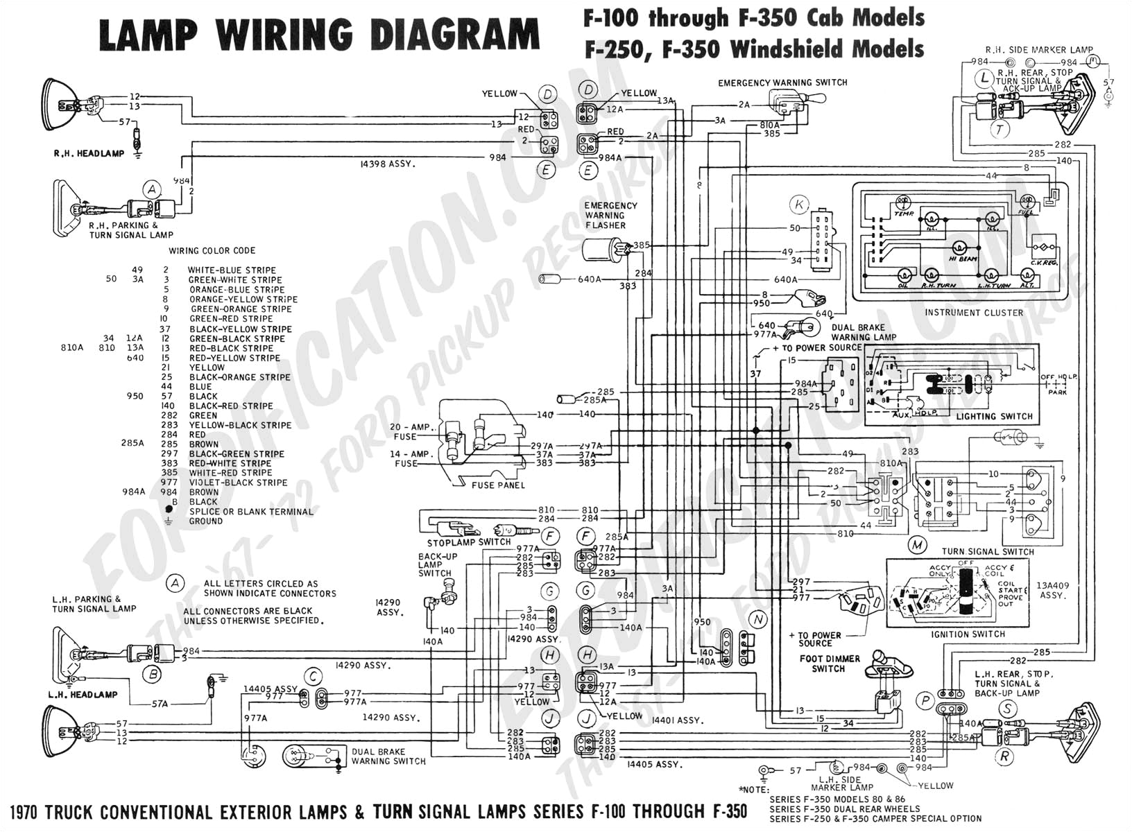 f350 wiring schematics detailed schematics diagram 1980 ford truck wiring diagram 2001 ford truck wiring diagrams