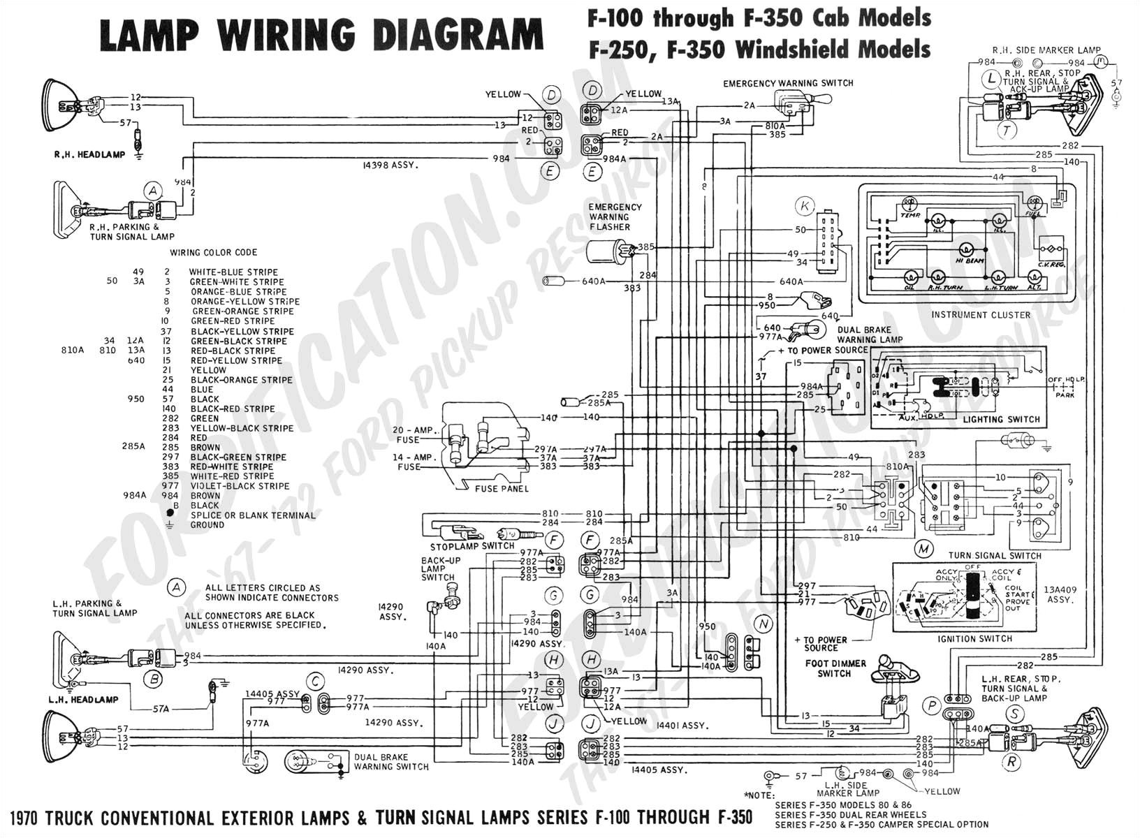 2004 ford F150 Tail Lights 2001 ford Truck Wiring Diagrams Schematics Wiring Diagram