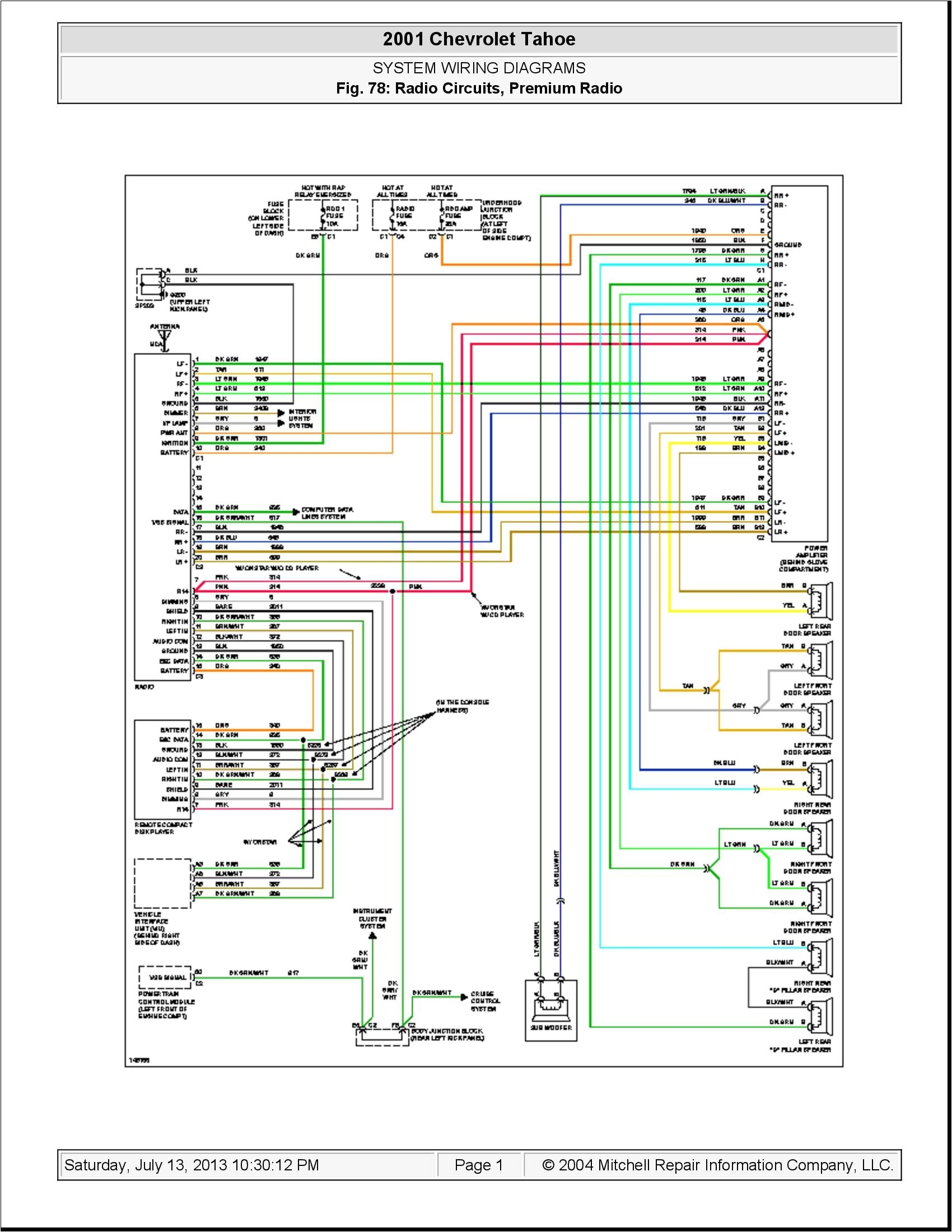 chevy silverado 2008 silverado tail light wiring diagram best 2006 ford expedition wiring diagram 0d