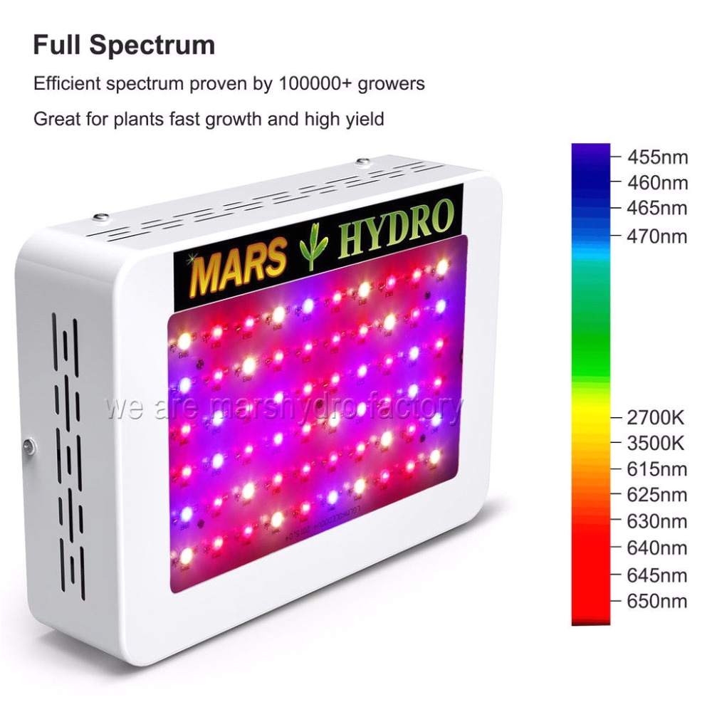 mars hydro mars 300 mars 600 led grow light best for beginner full spectrum for hydroponic planting duty free in led grow lights from lights lighting on