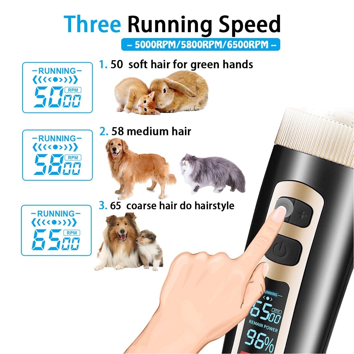amazon com focuspet dog grooming clippers professional 3 speed low noise rechargeable cordless electric dog clippers pet grooming clipper kit dogs cats