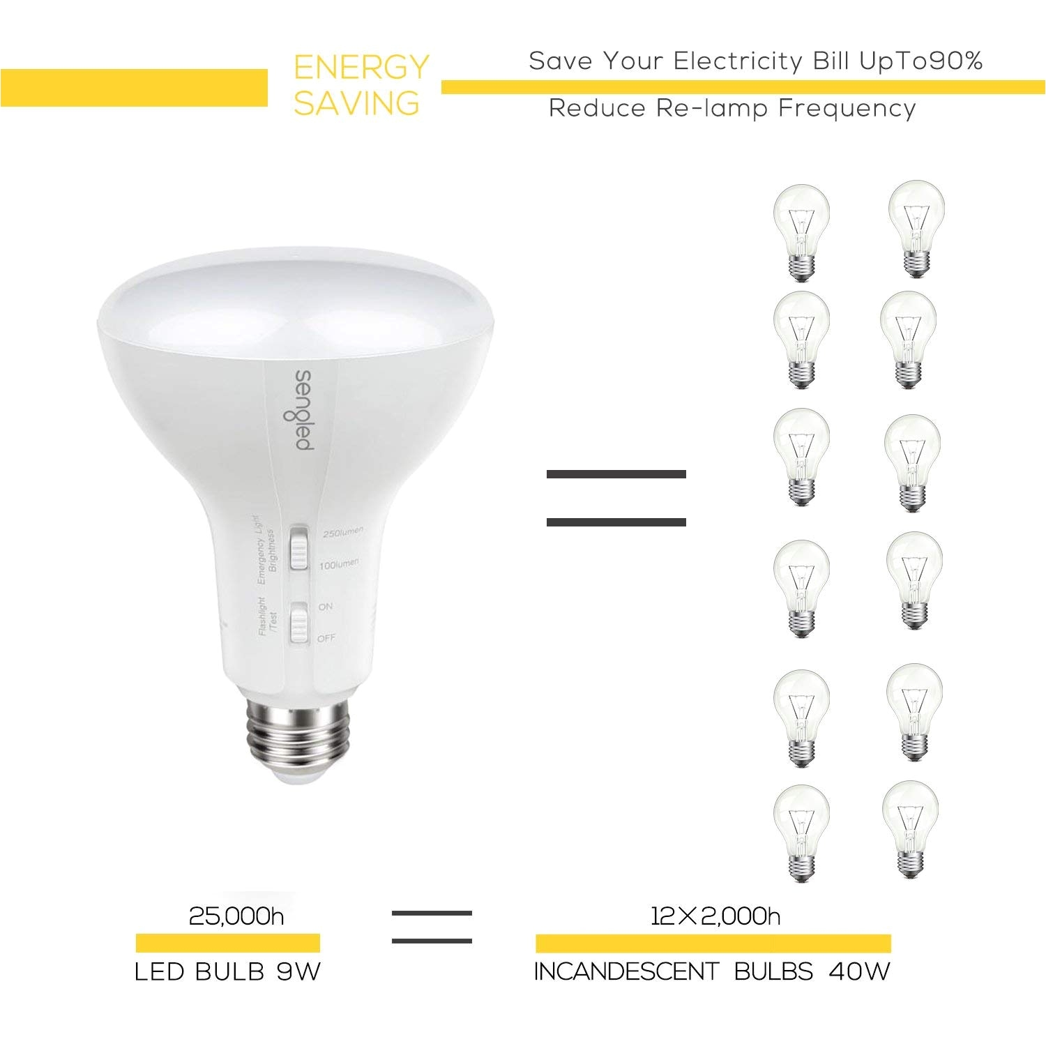 sengled emergency light bulb built in rechargeable batteries works as a rechargeable led flashlight up to 12 hours when power outage e26 base br30 led