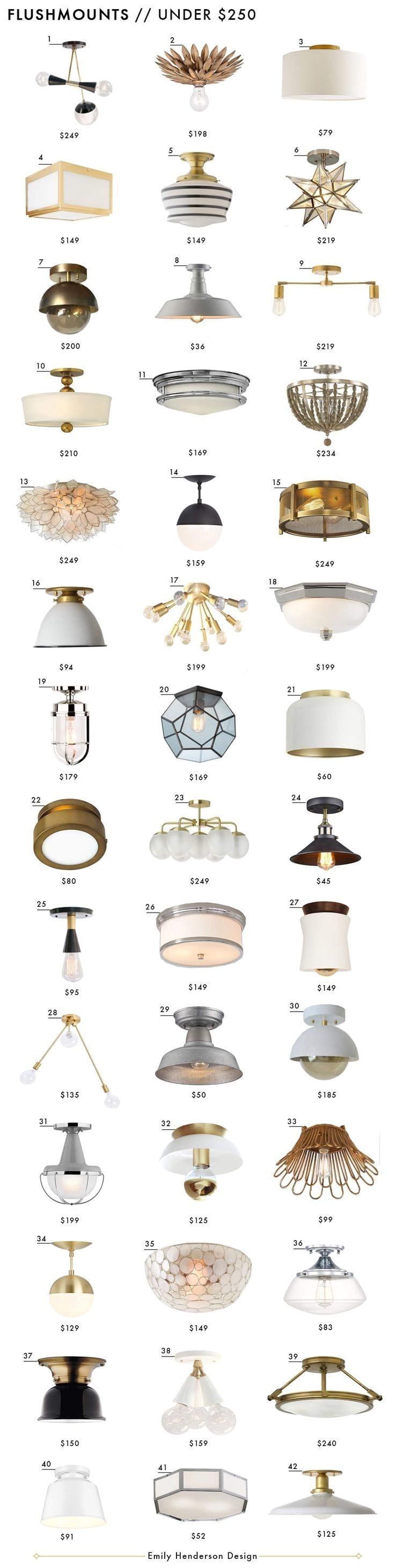 flushmount and semi flushmount roundup hall light