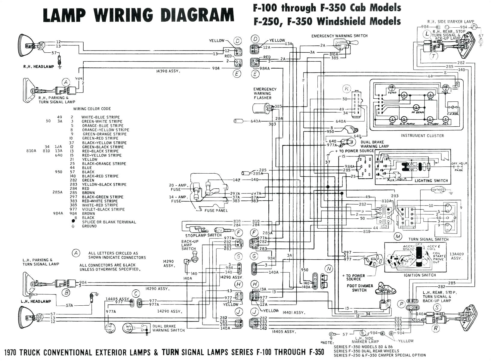 ez loader boat trailer wiring diagram 2018 ranger boat trailer wiring diagram circuit diagram symbols