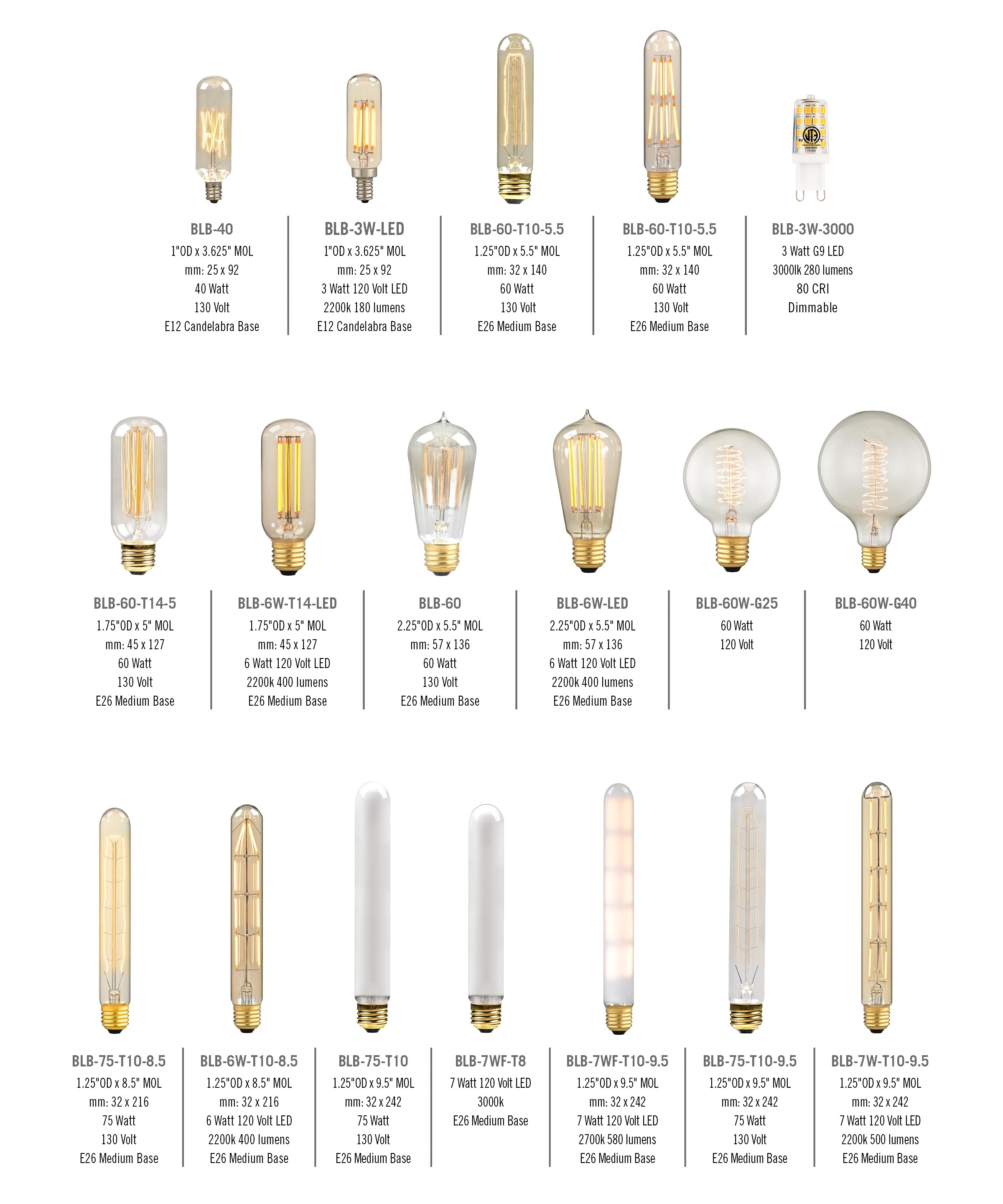 Fluorescent Bulb Sizes Chart