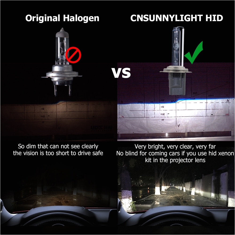 cnsunnylight canbus 55w car xenon hid lights h7 h1 h11 h8 hb3 hb4 9005 9006 4300k 6000k super bright no error auto xenon lamps in car headlight bulbsxenon