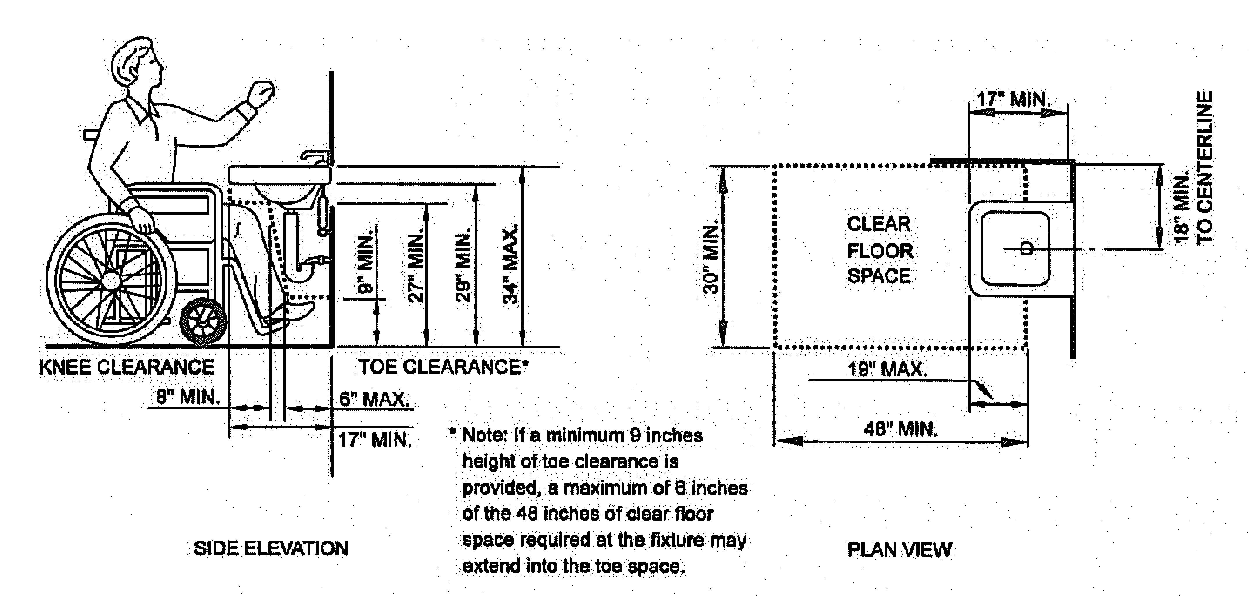 ada bathroom sink requirements simple ideas sinks adah height design standard shower dimensions