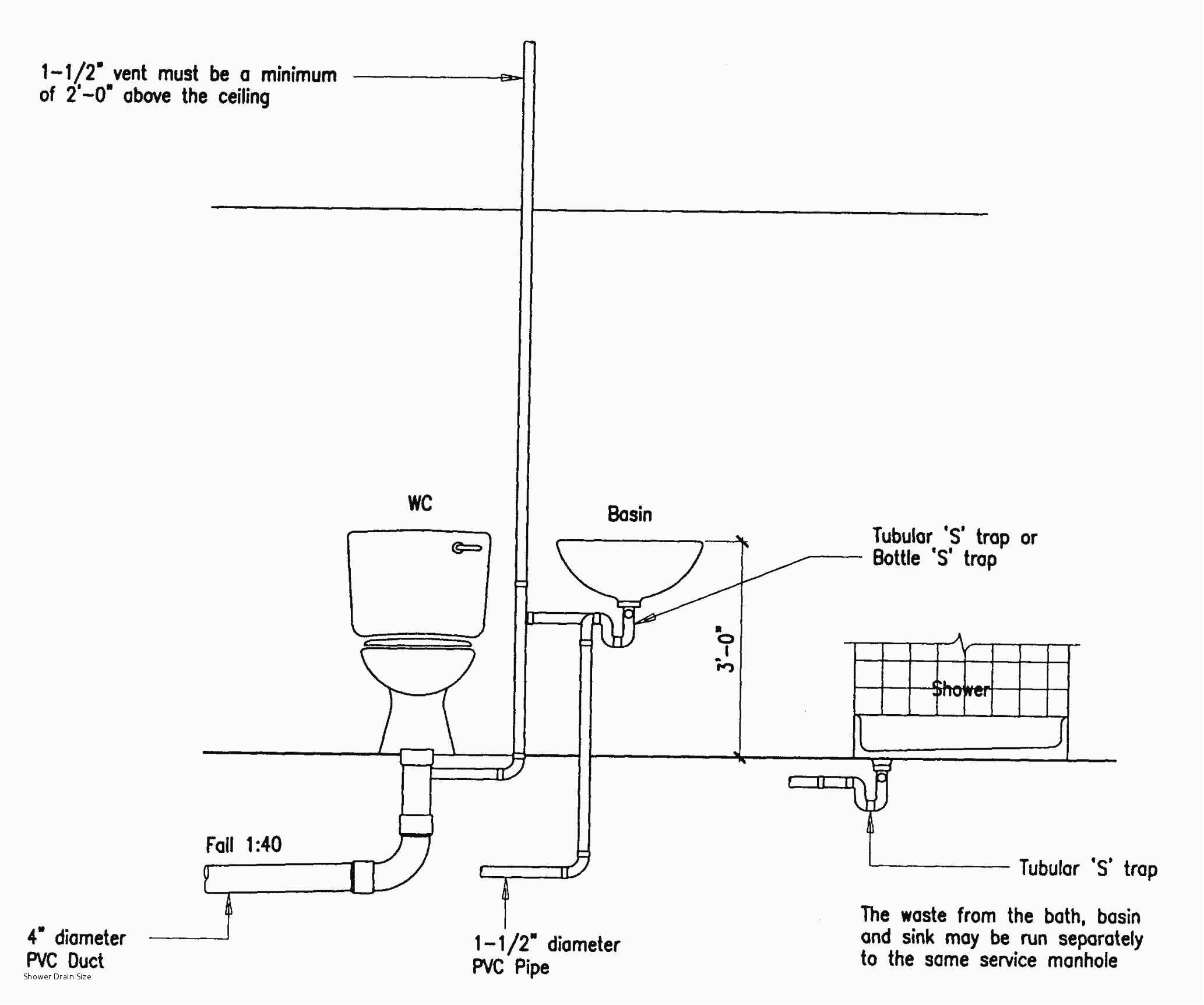 standard bathtub sizes beautiful shower drain size bathroom tub dimensions home depot awesome