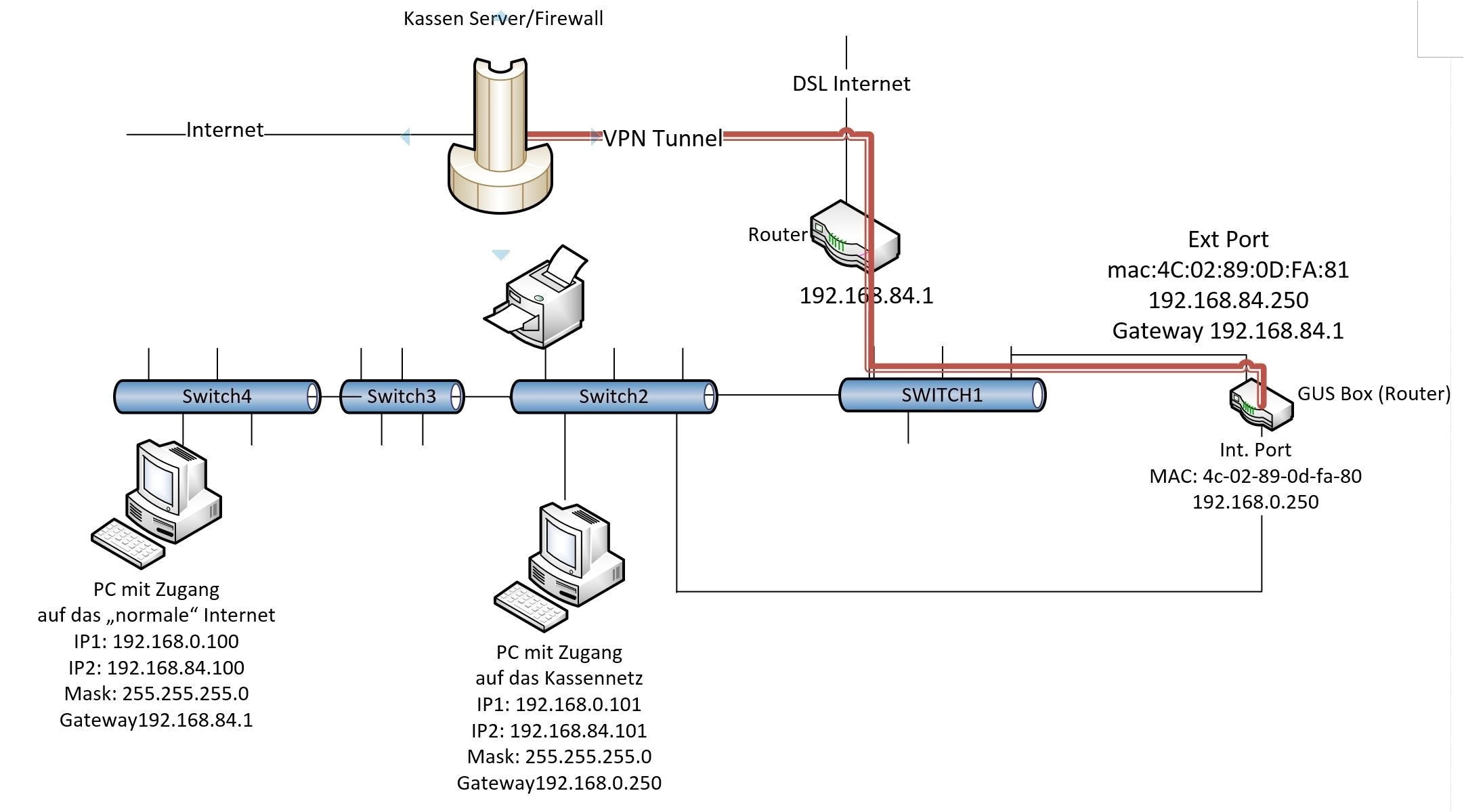 light fixture wiring diagram fresh wiring diagrams light fixtures uk best wiring diagram uk new best