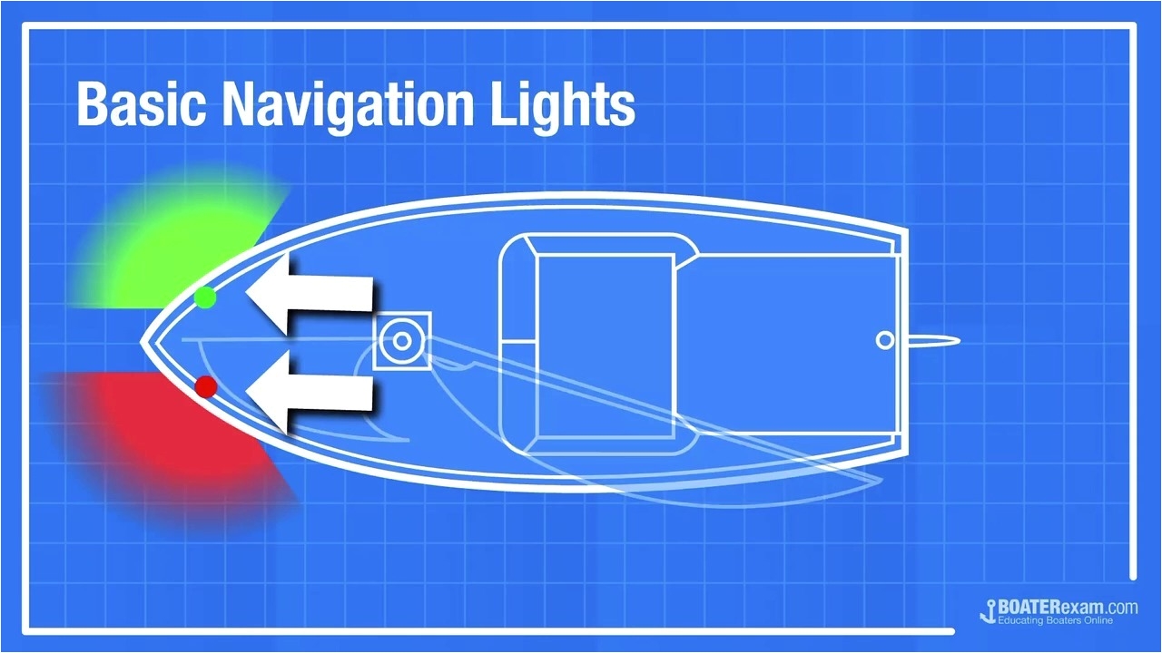 boat navigation light types requirements