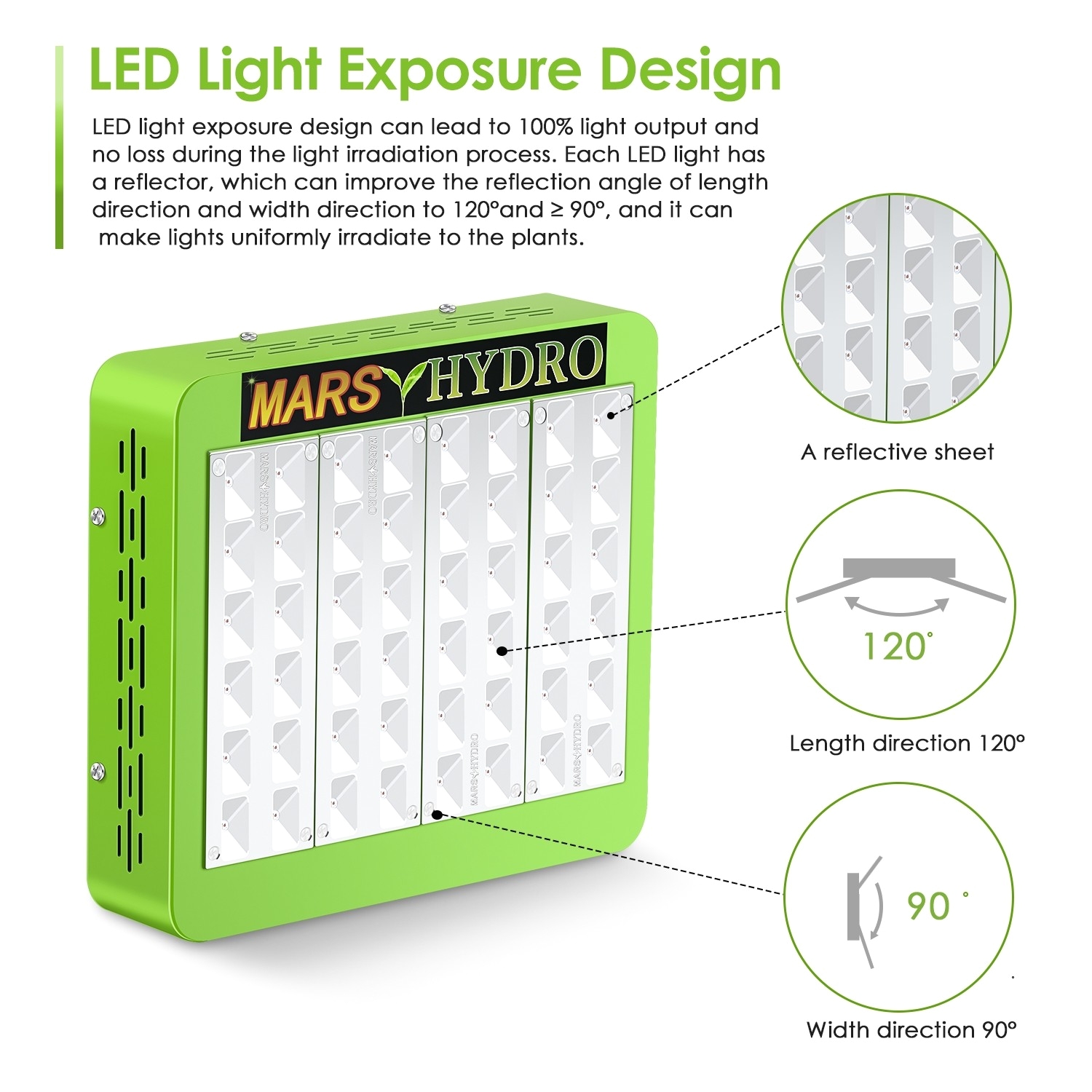 38 reviews add your review mars reflector 240w led grow light