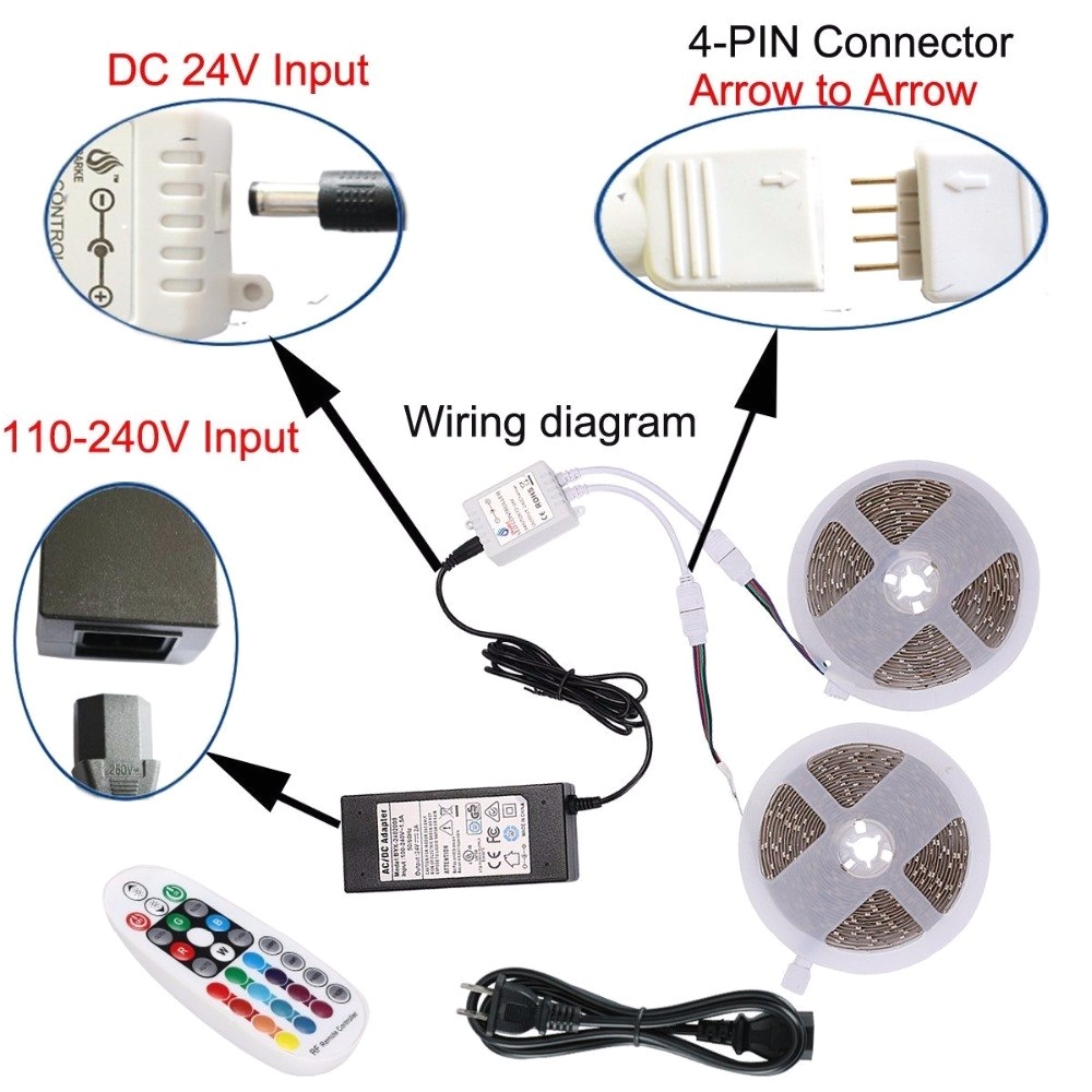 5m 10m led flexible strip light kit smd 3528 rgb 60leds m waterproof tape lamp 28key rf controller 24v power supply adapter in led strips from lights