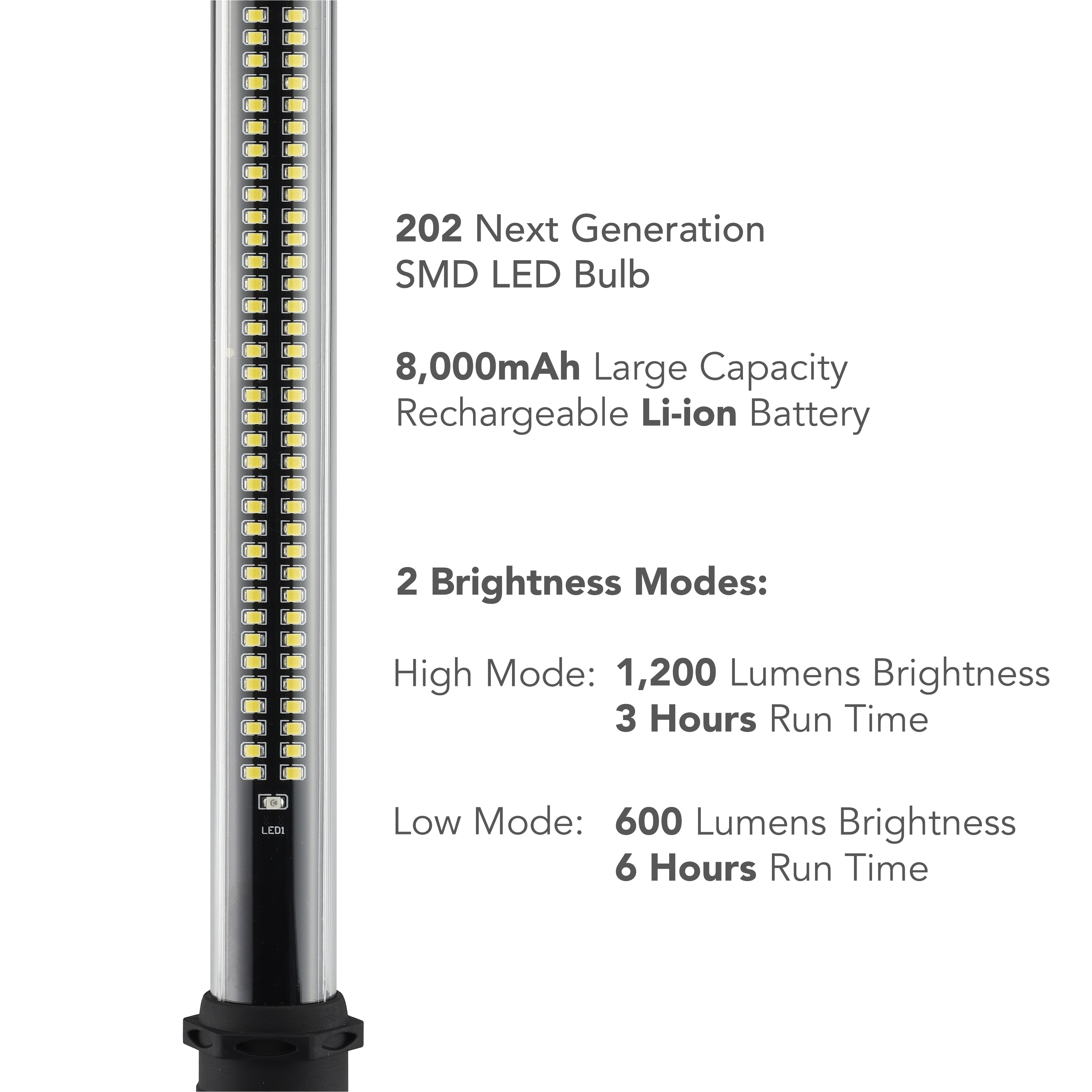 neiko 40447a rechargeable underhood work light 202 smd led bulbs 1200 lumens max brightness 8000 mah li ion battery 2 brightness modes