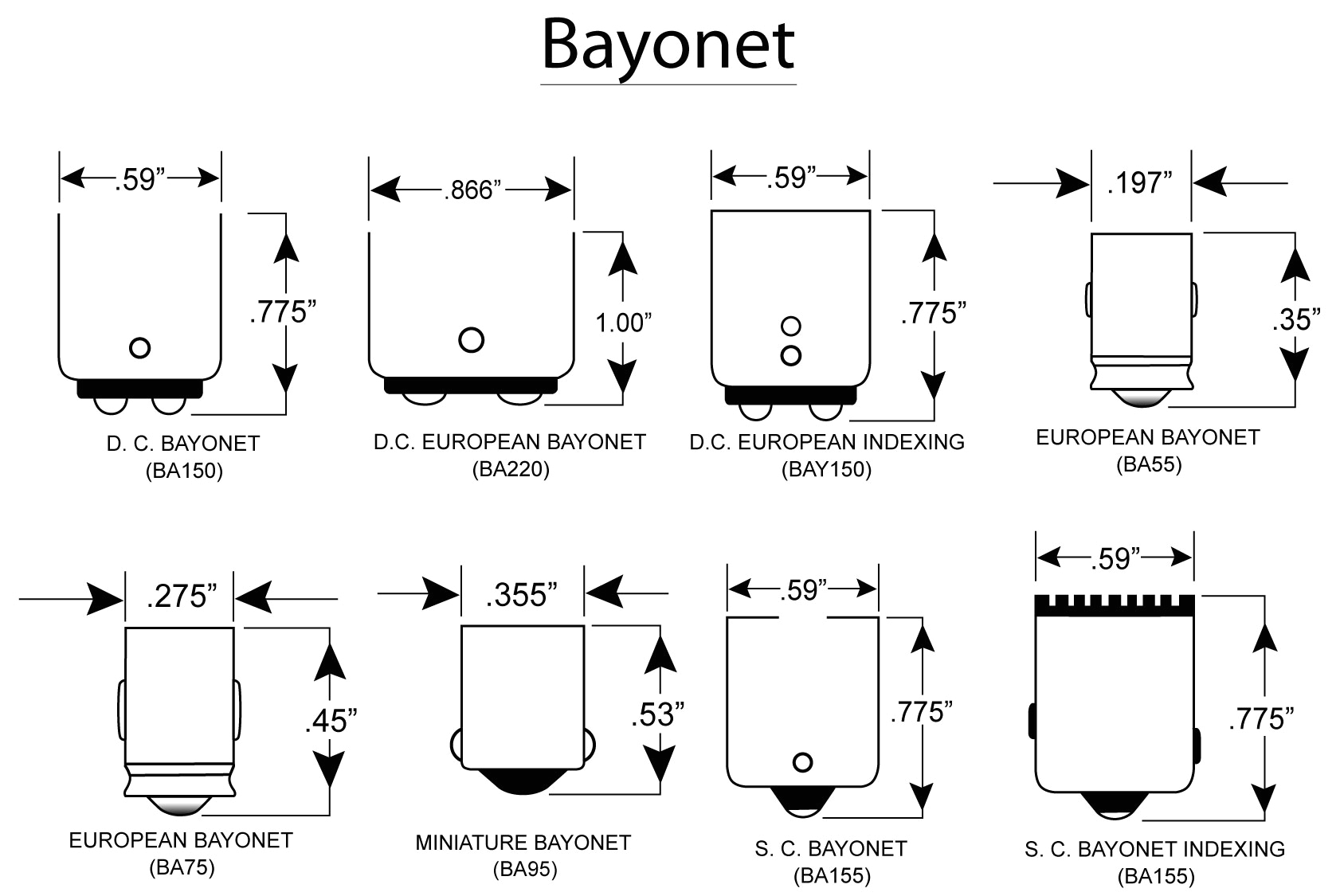 bayonet light bulb bases group