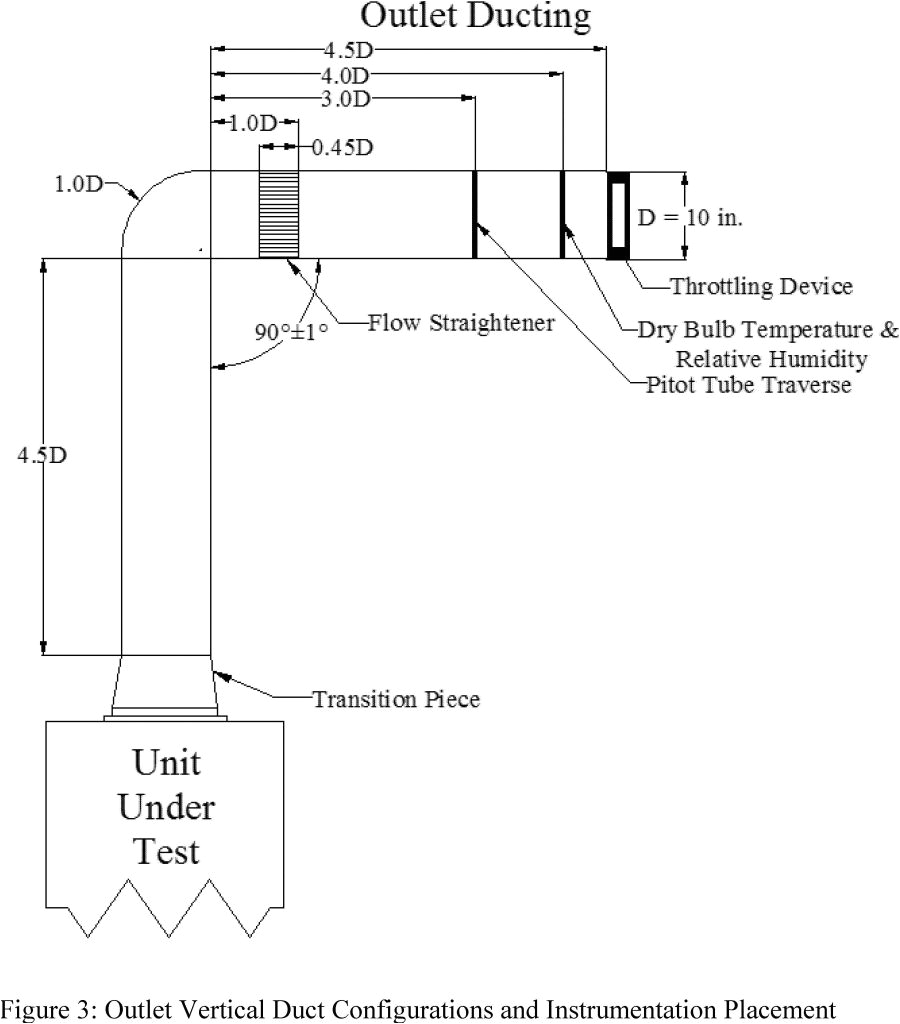 light socket wiring diagram australia save 7 way wiring diagram for trailer lights 2018 rv trailer plug wiring elgrifo co fresh light socket wiring