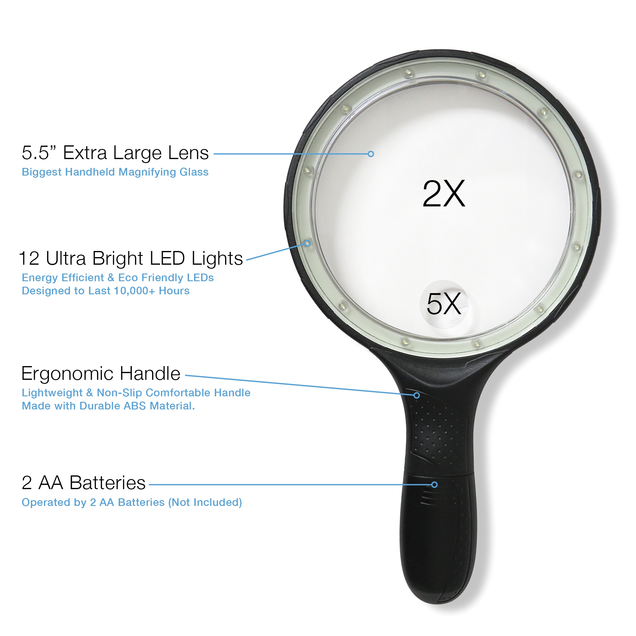 magnipros 5 5 jumbo handheld magnifying glass with 12 bright led lightsprovides evenly lit area 2x lens with 5x zoom walmart com