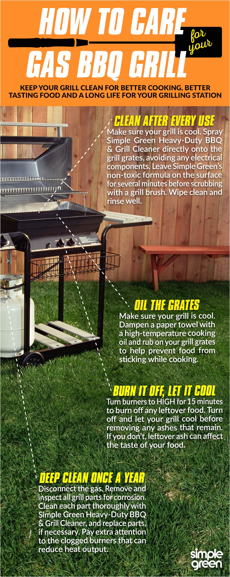 keep your bbq grill clean for better cooking better tasting food and a long life for your gas bbq grill