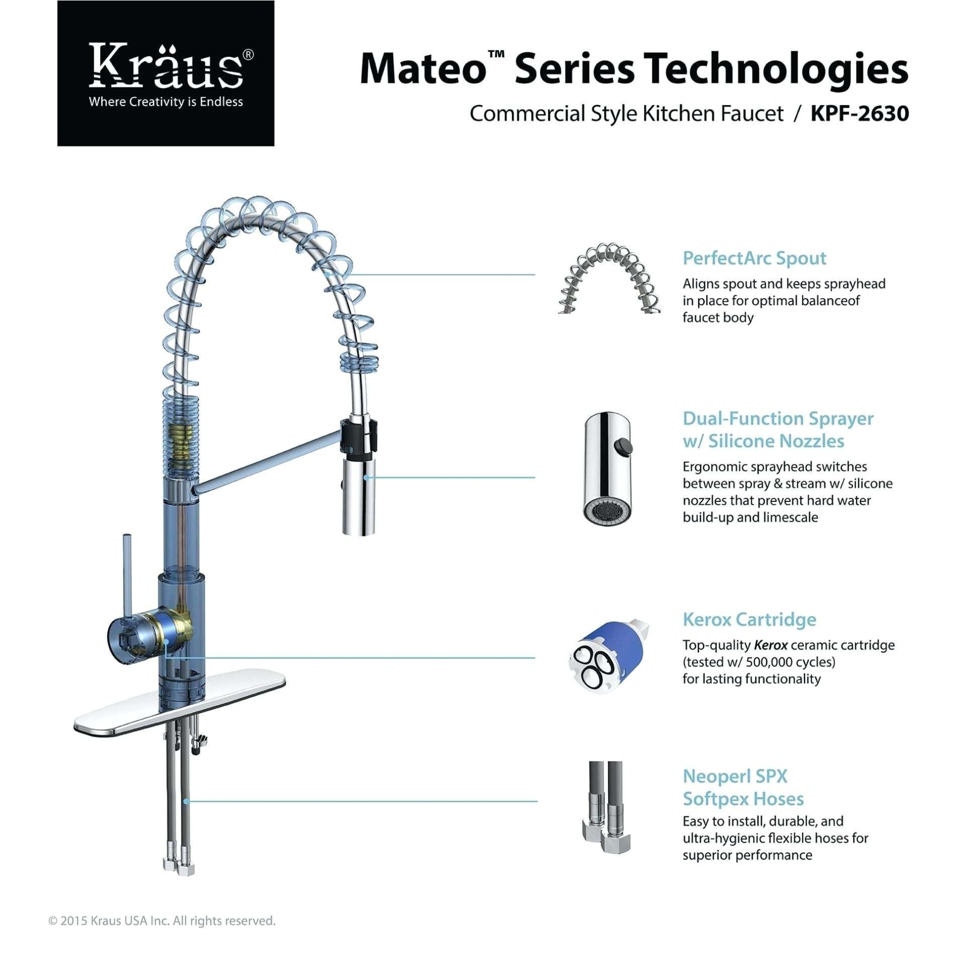 shower head replacement parts fresh moen bathroom faucets sink shower parts diagram