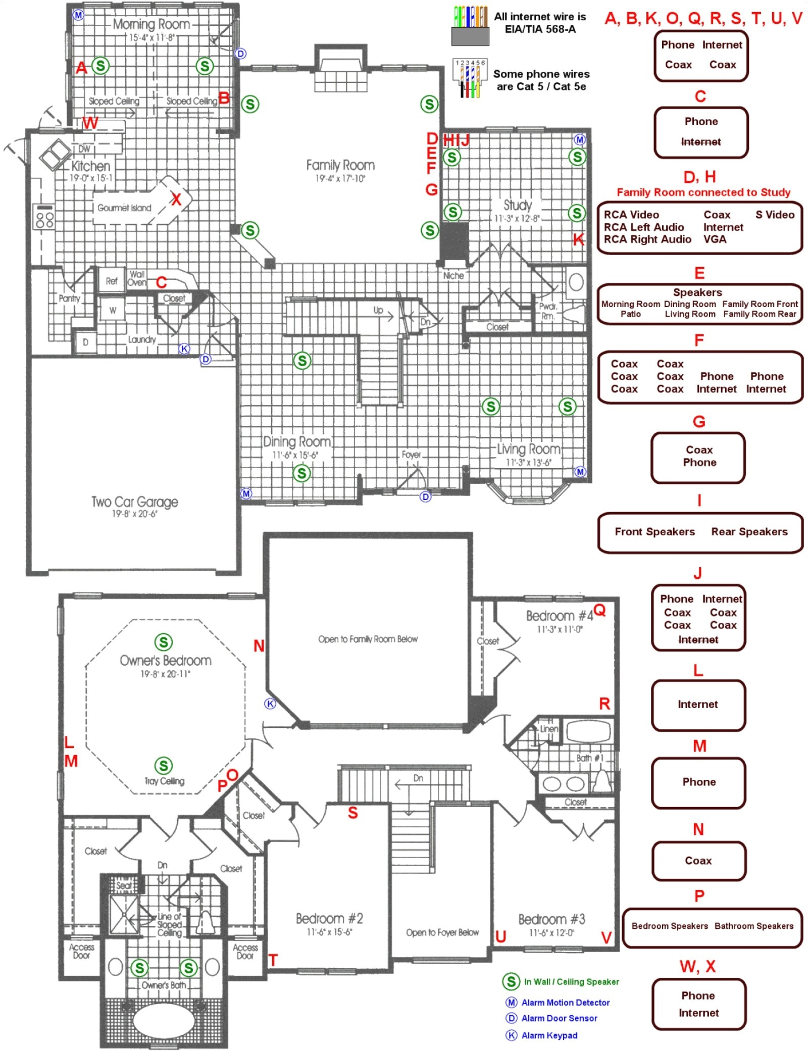 fresh wiring diagram led strip lights joescablecar