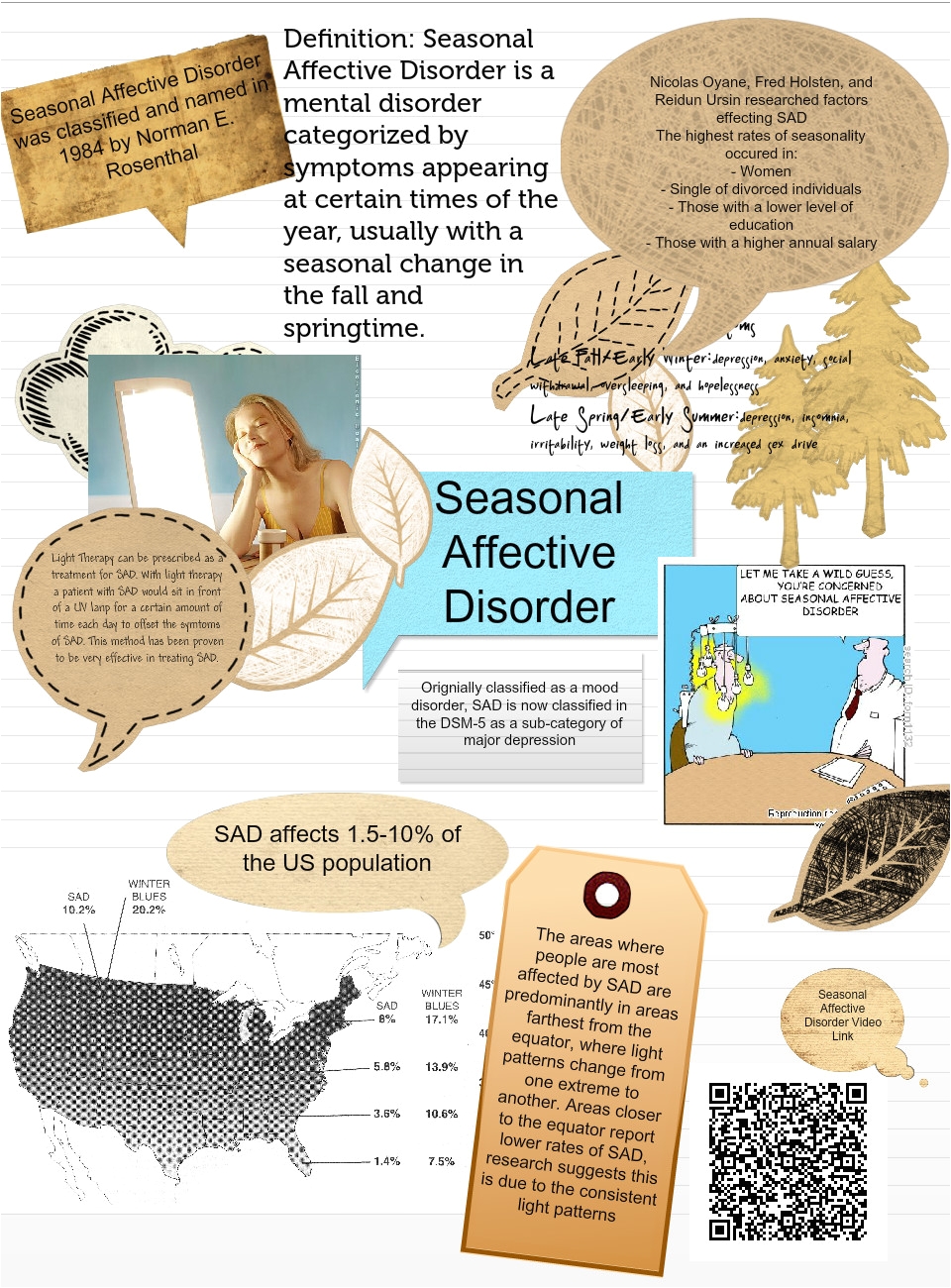 seasonal affective disorder text images music video glogster edu interactive multimedia posters