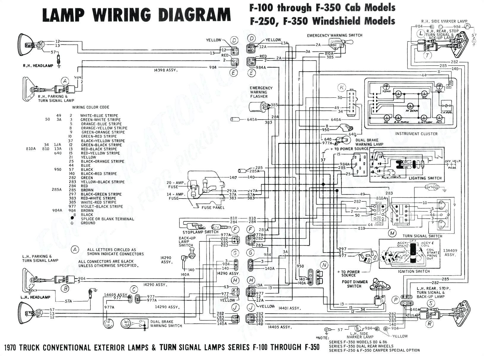 tow vehicle wiring diagram free downloads automotive trailer wiring diagram refrence automotive trailer wiring
